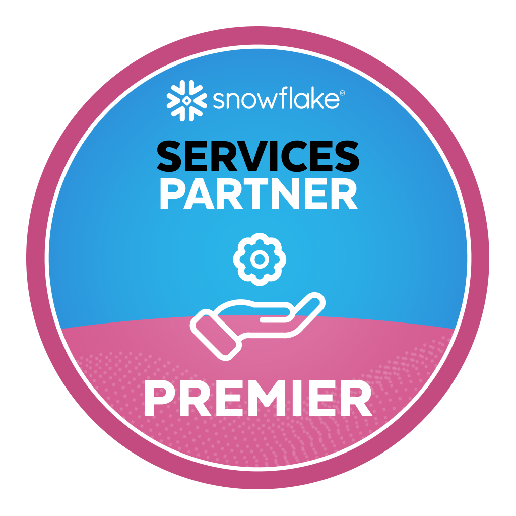 Snowflake data for breakfast wellington 2025 acumen bi